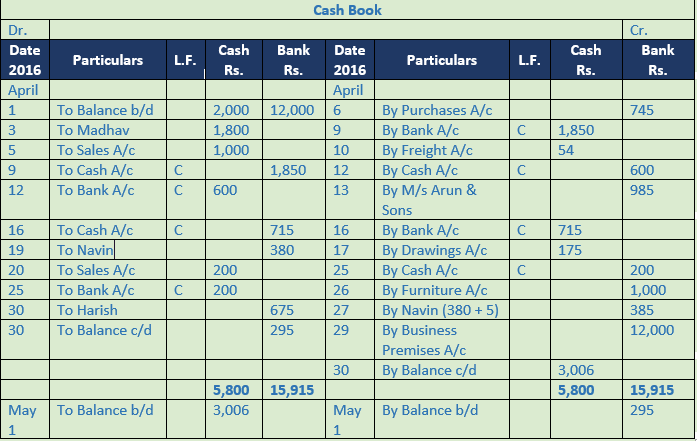 dk-goel-solutions-class-11-accountancy-chapter-11-books-of-original